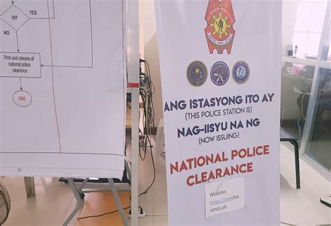 Marikina National Police CLEARANCE.